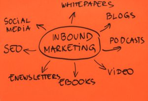 inbound digital marketing services